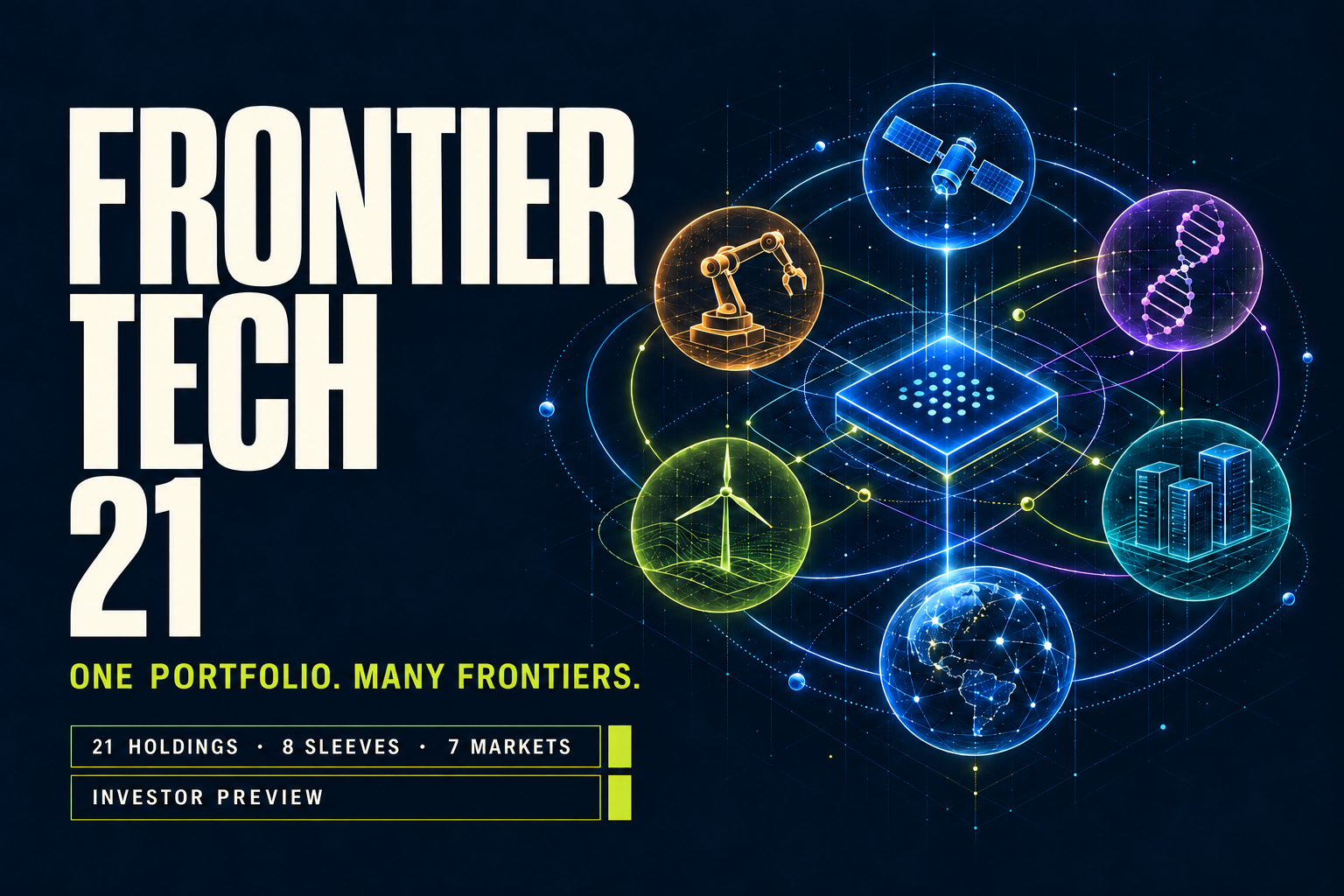 Frontier Tech 21 investor preview — 21 holdings across eight frontier technology themes